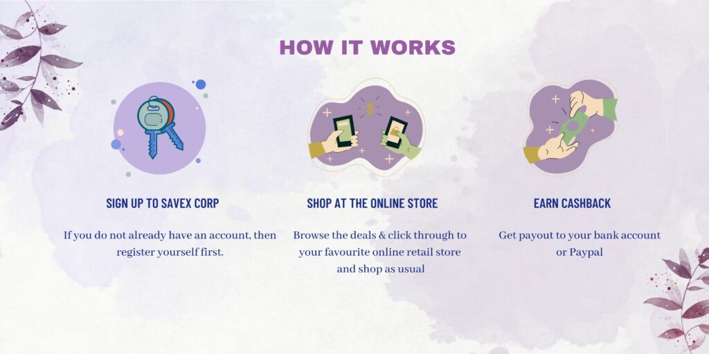 About Savex Corp 1 How it works