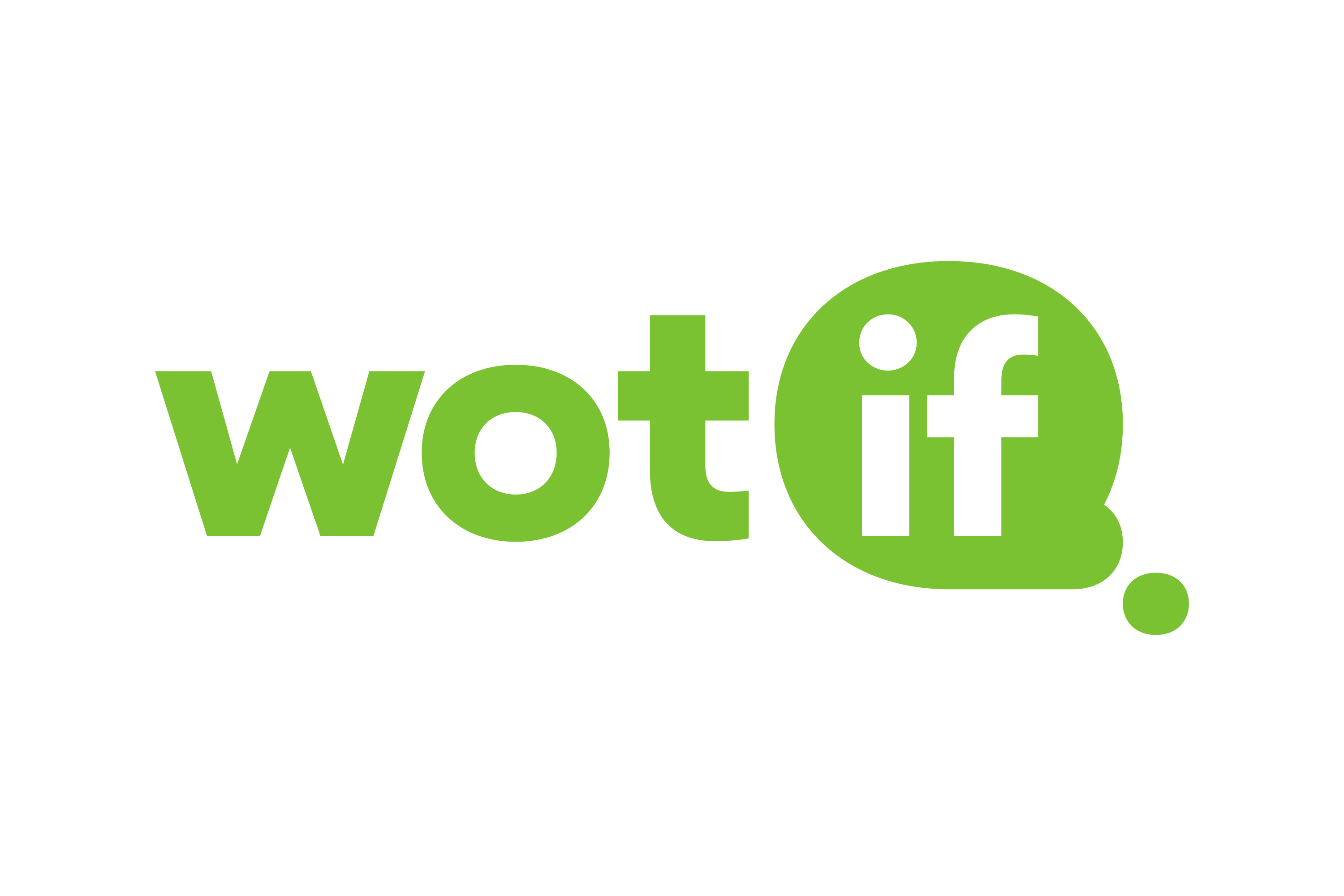 WOTIF AU Logo