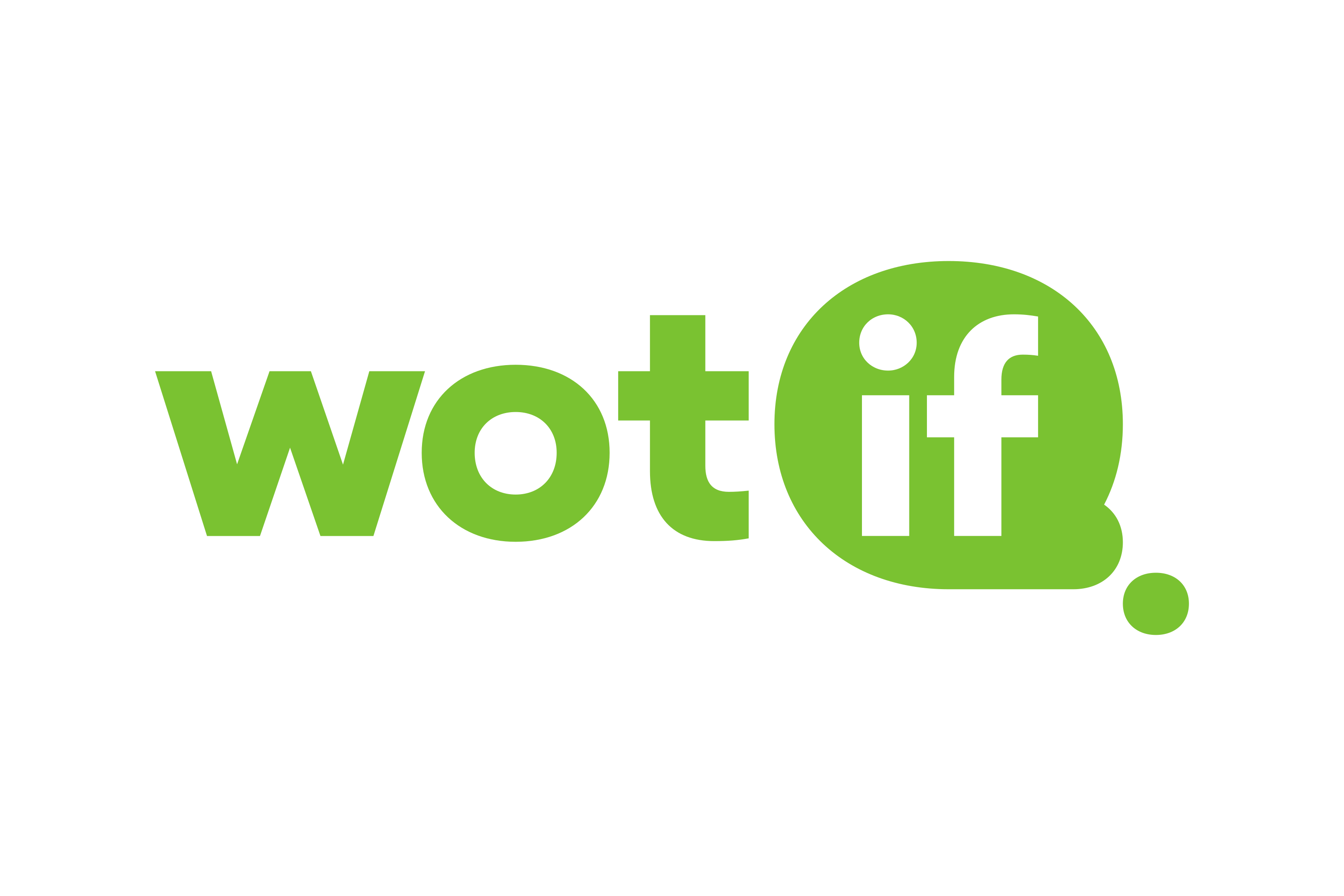 WOTIF AU logo