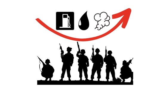 Oil gas price_ War